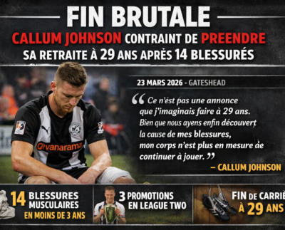 Callum Johnson contraint de prendre sa retraite à 29 ans après 14 blessures