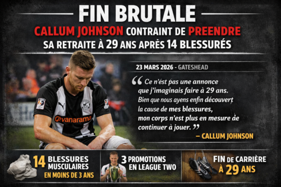 Callum Johnson contraint de prendre sa retraite à 29 ans après 14 blessures
